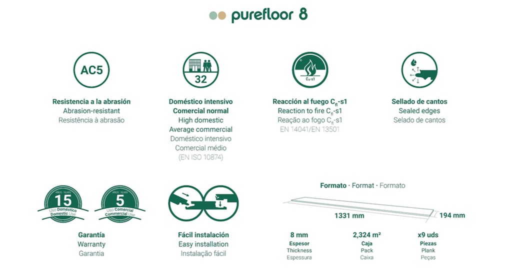 Caracteristicas Purefloor 8