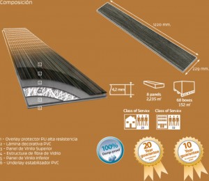 Estructura Click system premium 40