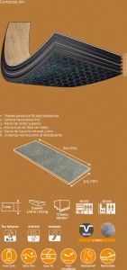 Estructura Easy fit Stone