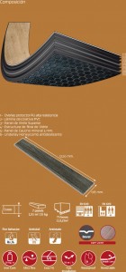 Estructura Easy fit Wood