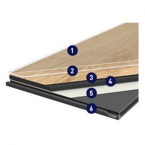 Sección Gerflor Creation 55 Clic